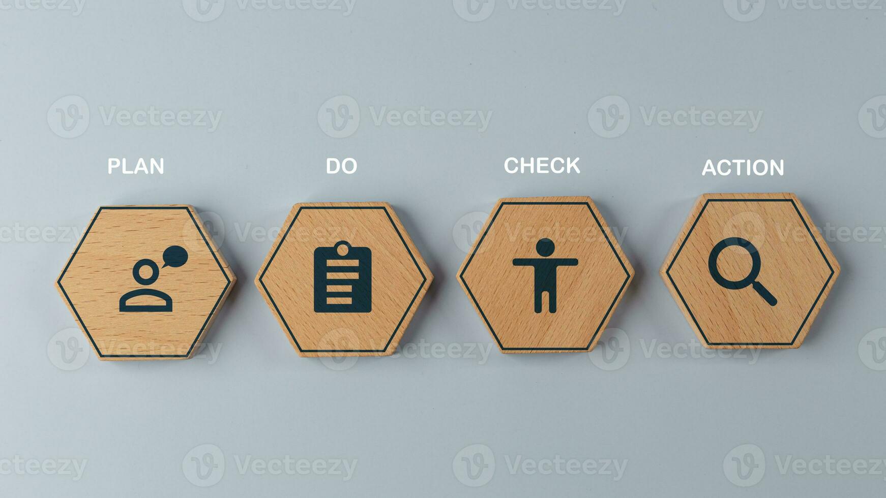 PDCA cycle, PLAN DO CHECK ACTION quality tool for business concept.,PDCA  word and icon on wooden with copy space. photo