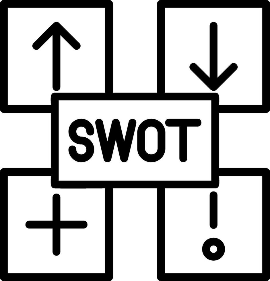 SWOT Analysis Vector Icon Design
