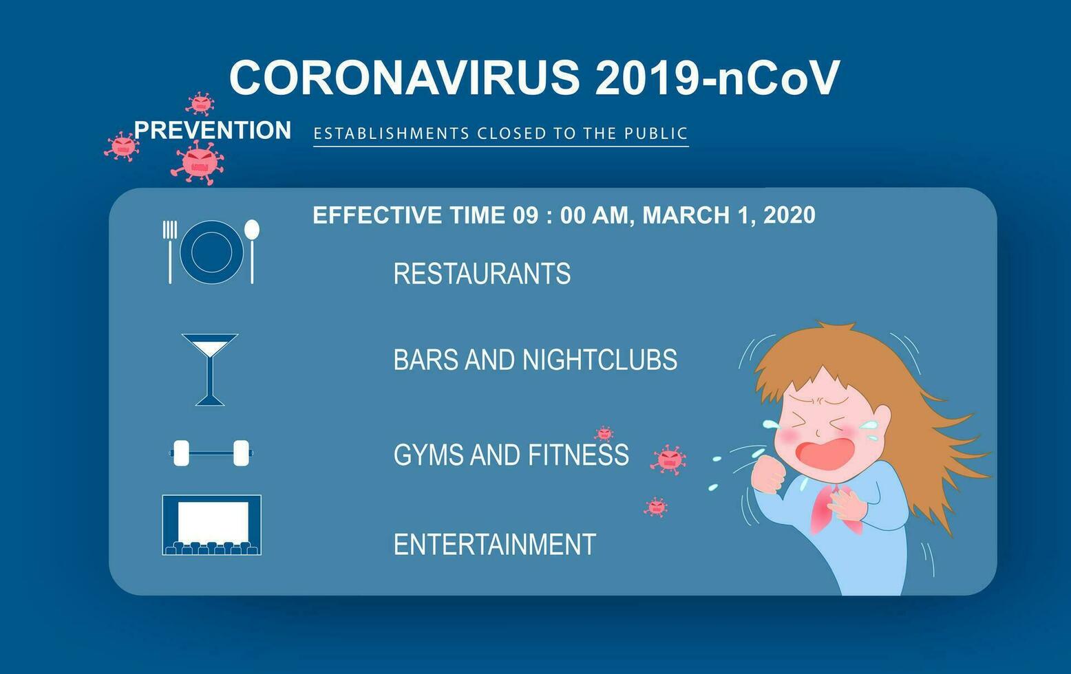 Coughing Cartoon Character of Coronavirus Covid-19 or 2019-ncov .Prevention establishments closed to the public.Wuhan Pathogen virus.text information banner and web-site concept.Cartoon cute Vector