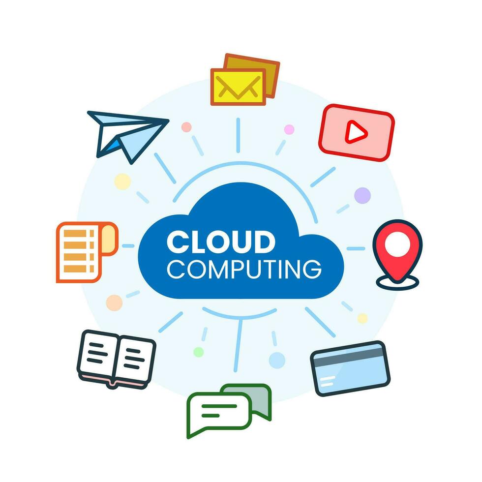 Cloud computing concept illustration flat design vector eps10. modern graphic element for landing page ui, infographic, icon