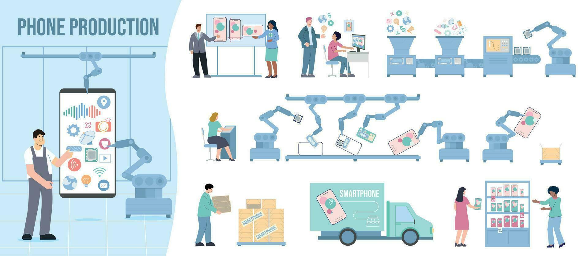 Phone Production Flat Set vector