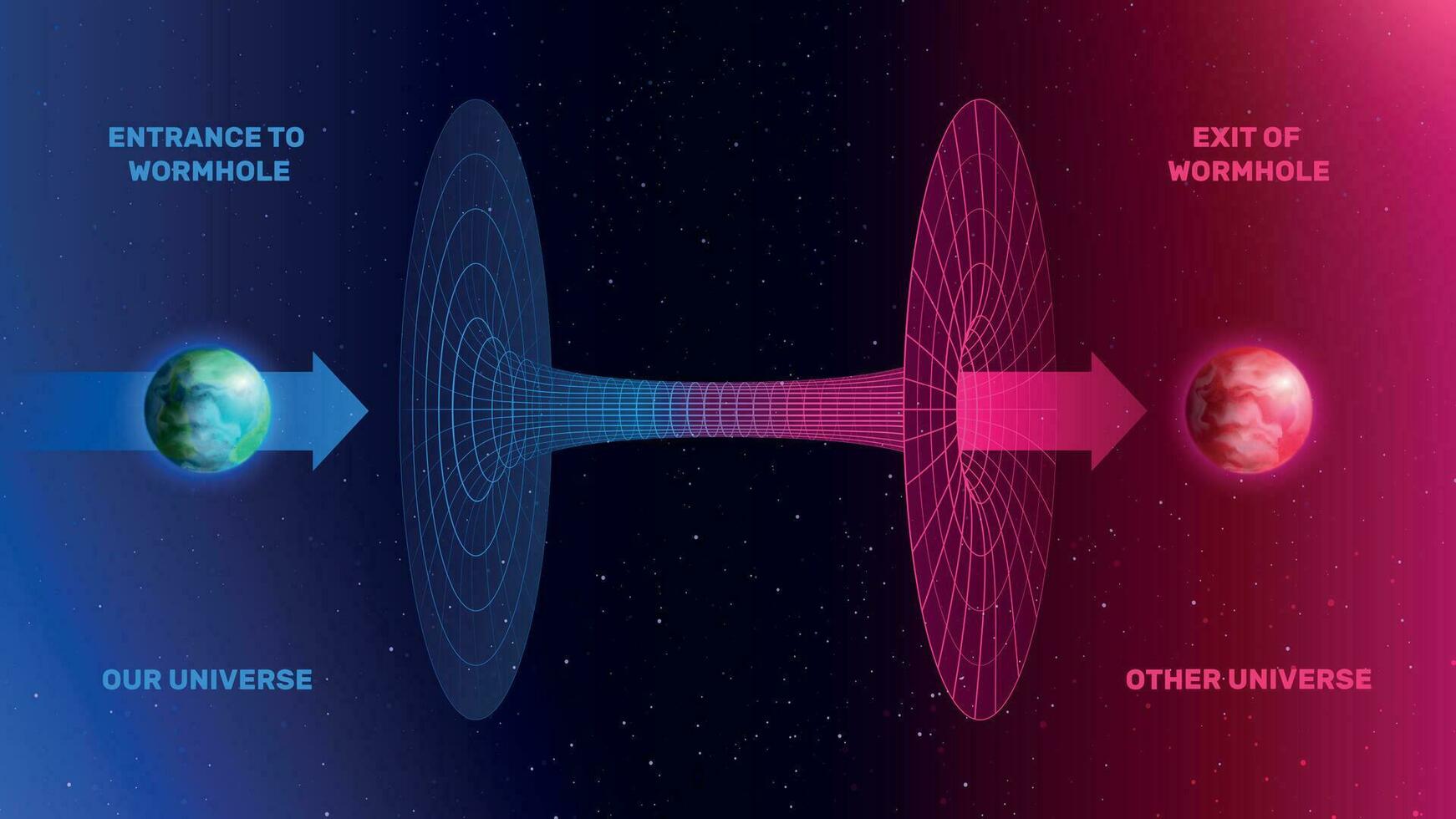 Wormhole 3D Shapes Composition vector