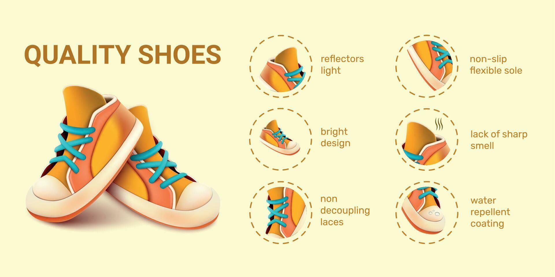 Quality Shoes 3D Infographics 31983220 Vector Art at Vecteezy