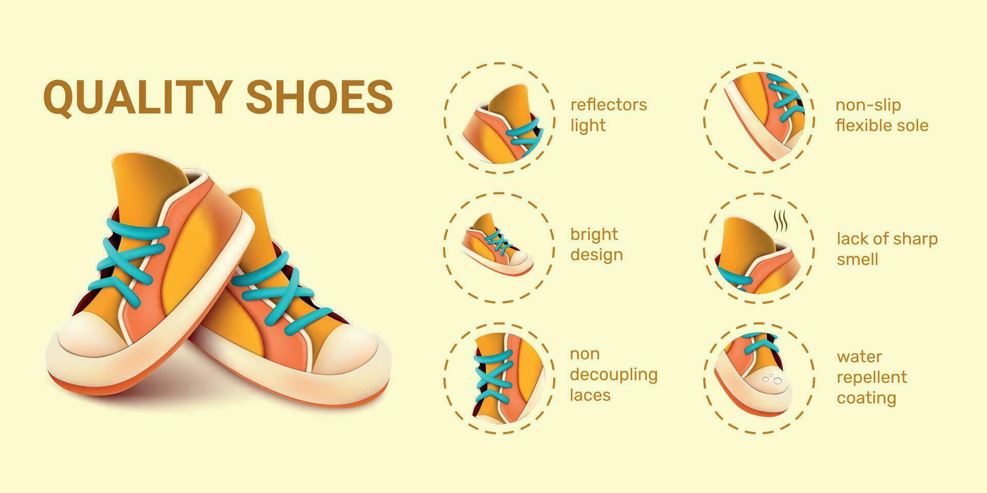 Quality Shoes 3D Infographics vector