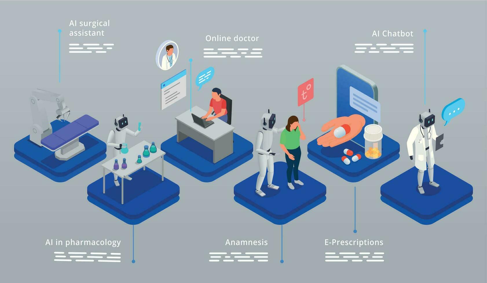 ai en salud cuidado infografía vector