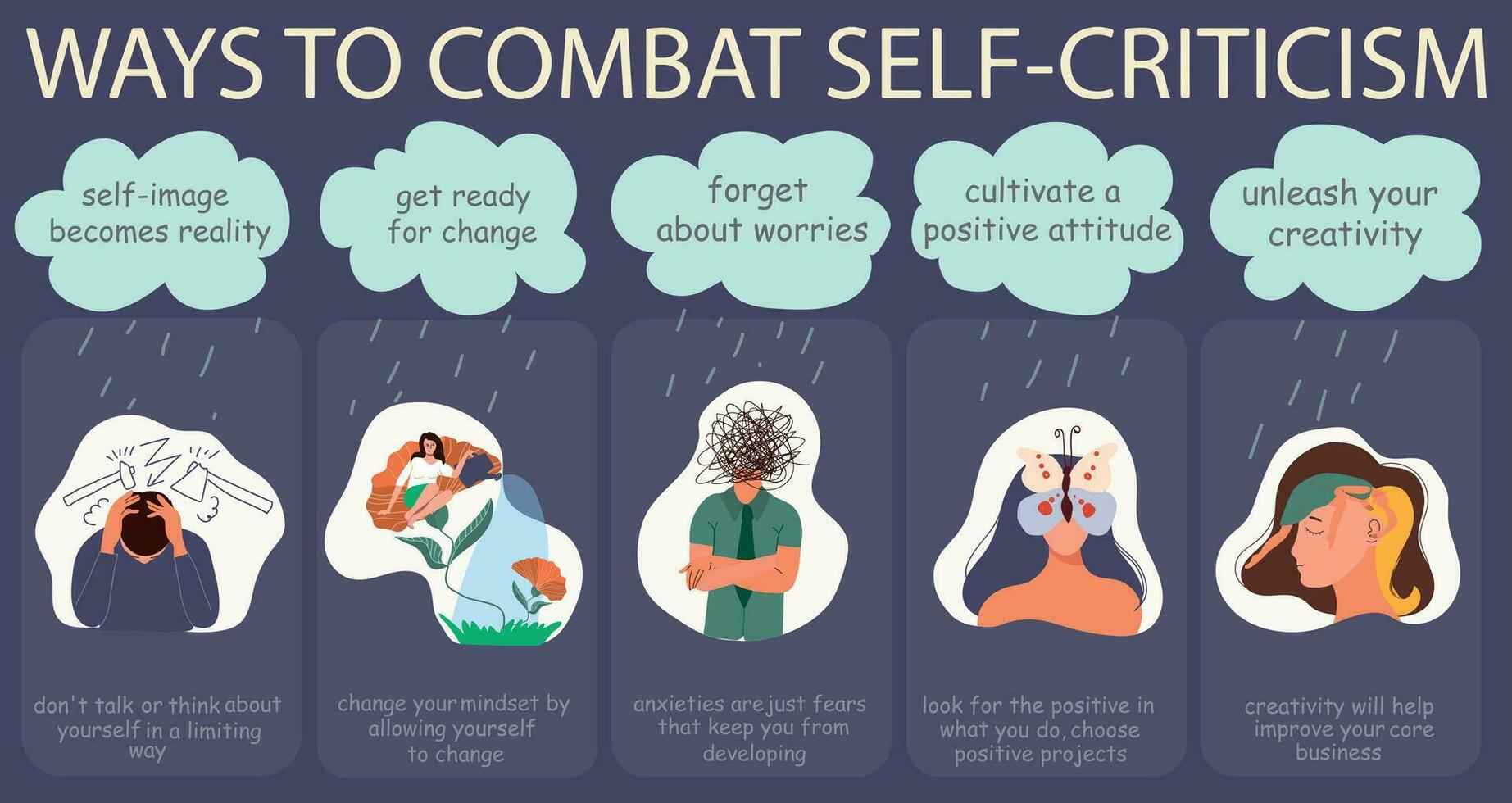 Self Criticism Infographic vector