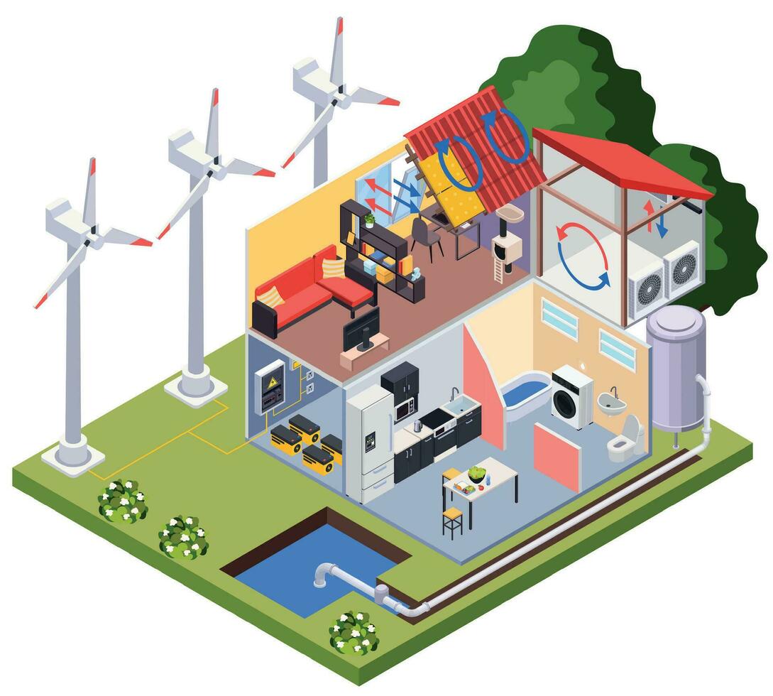 Smart House Systems Composition vector