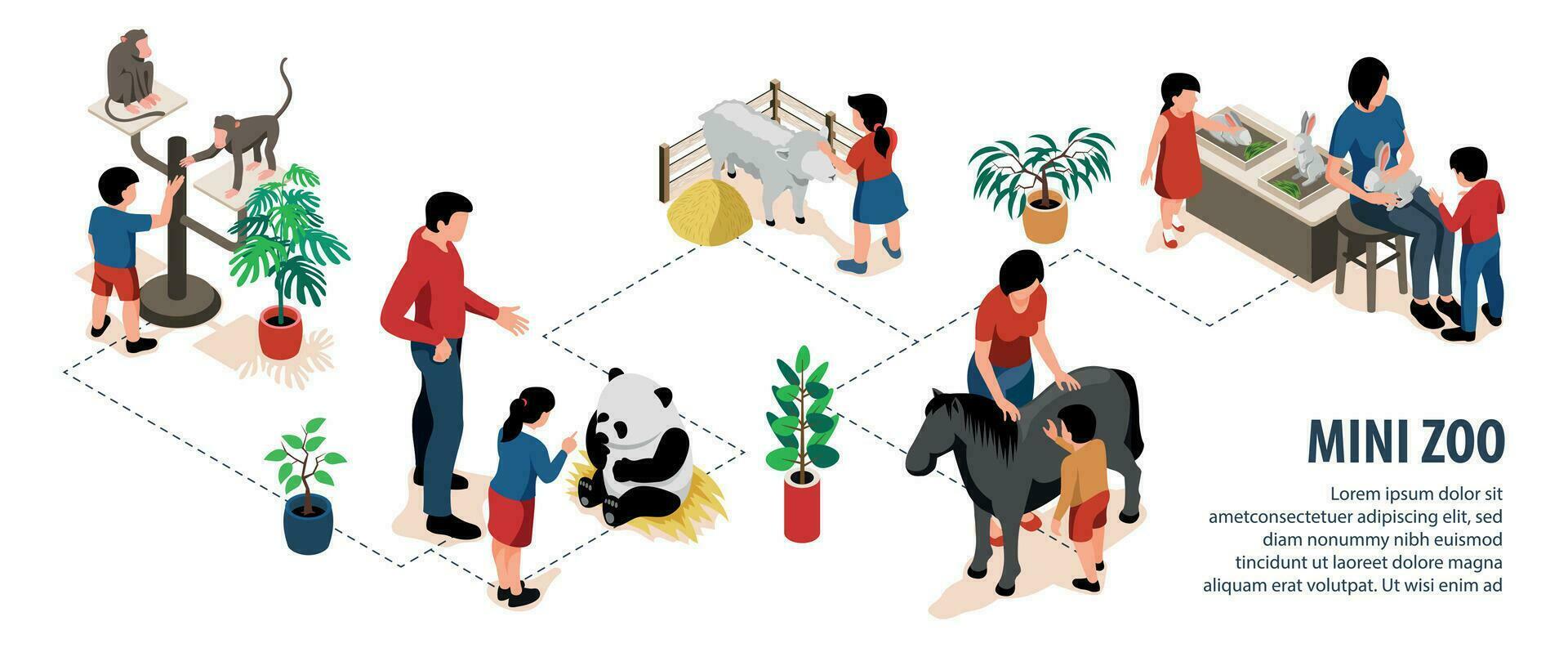 mini zoo niños diagrama de flujo vector