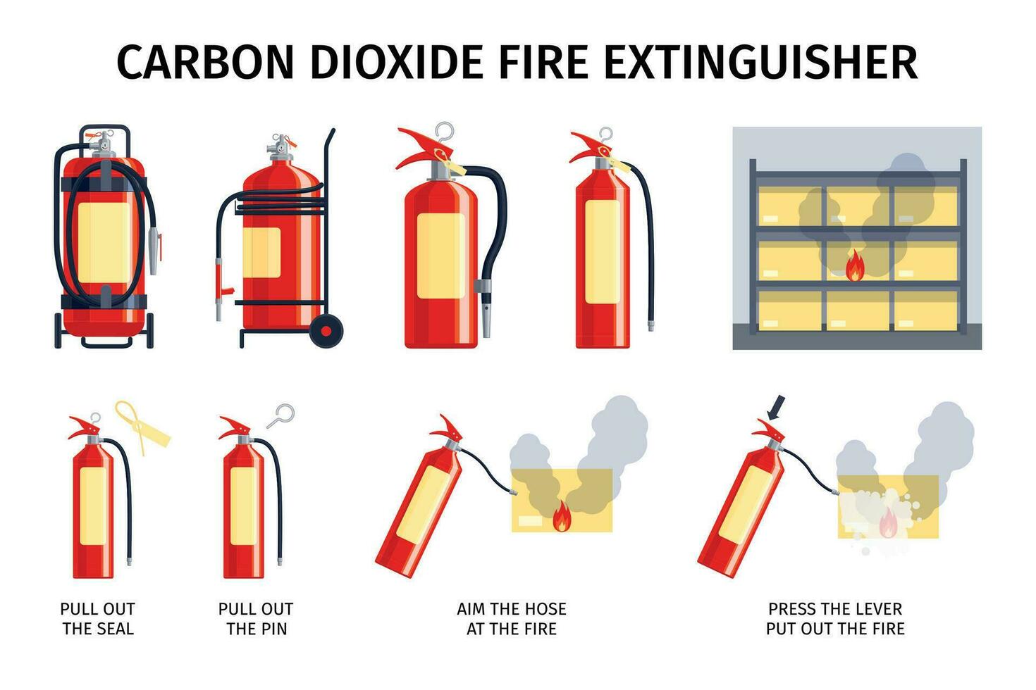 Carbon Dioxide Extinguisher Set vector