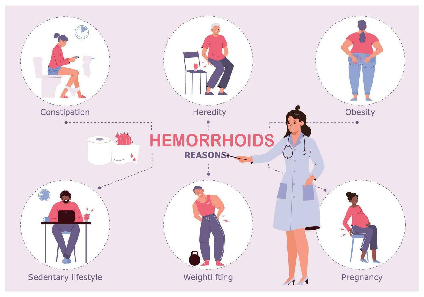 hemorroides razones infografía vector