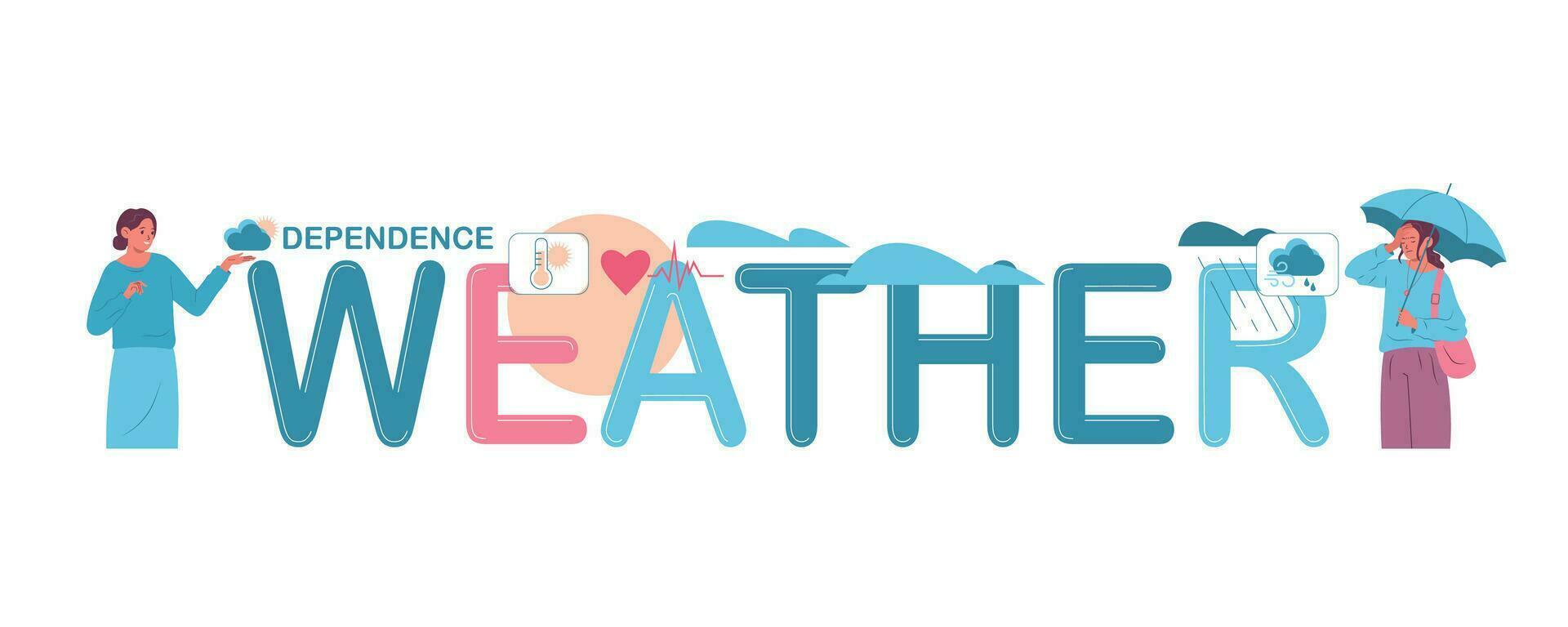 Weather Dependence Text Concept vector