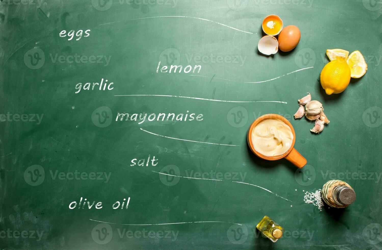 Ingredients for making mayonnaise with inscriptions. photo