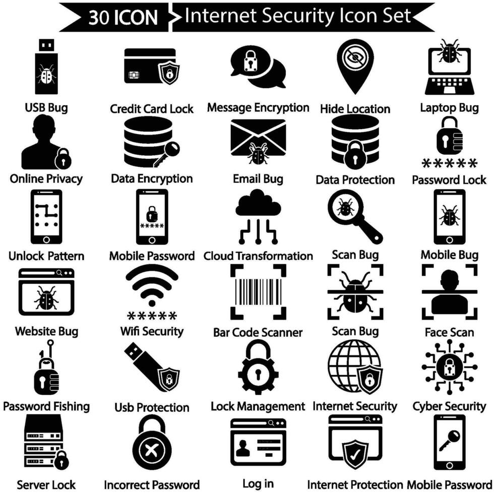 Internet seguridad icono conjunto vector