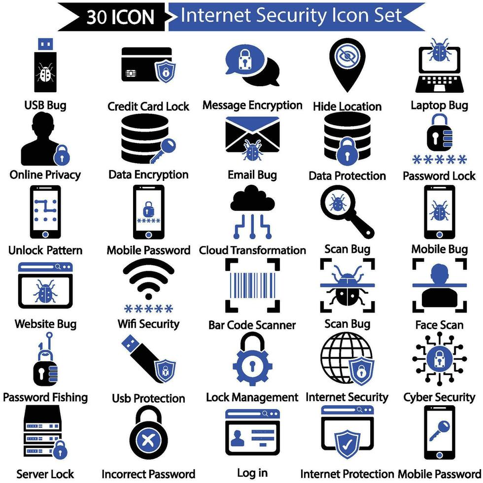 Internet seguridad icono conjunto vector