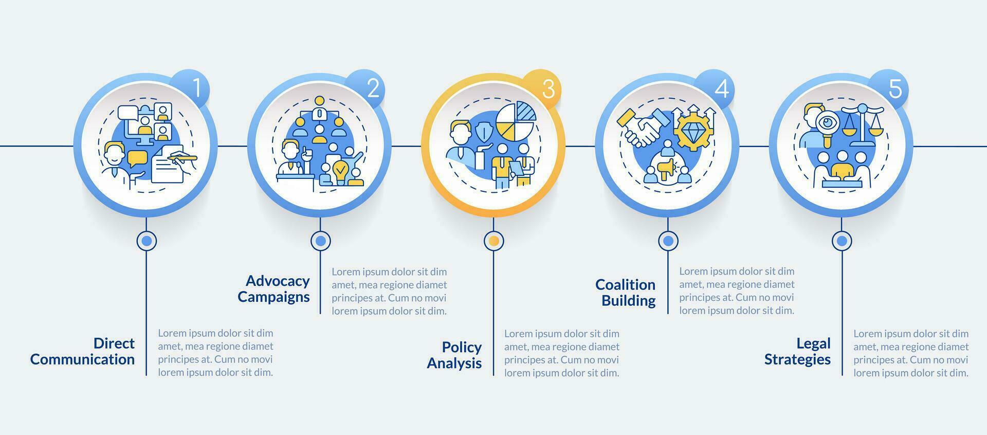 2D lobbying government vector infographics template, data visualization with 5 steps, process timeline chart.