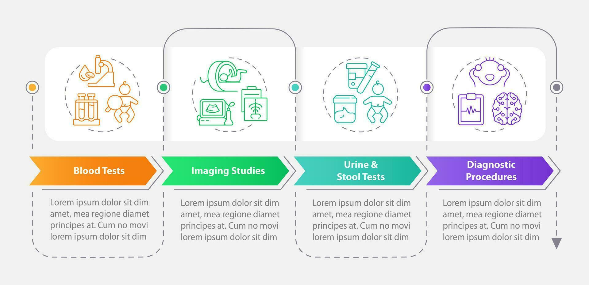 Diagnostic test rectangle infographic template. Pediatric patient. Data visualization with 4 steps. Editable timeline info chart. Workflow layout with line icons vector