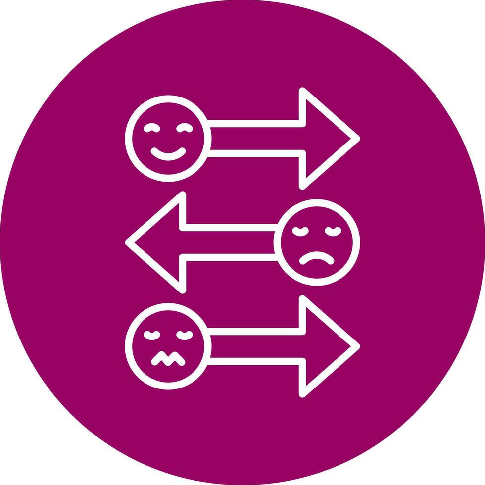 Moods Vector Icon
