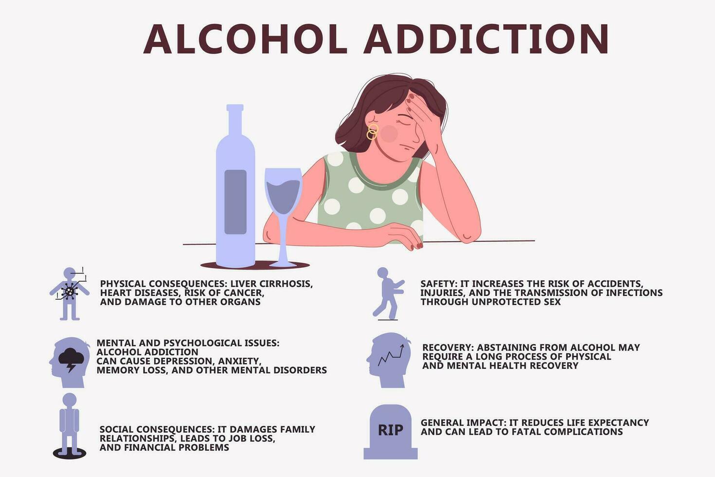 Infographics of alcohol addiction. Symptoms of alcohol addiction vector
