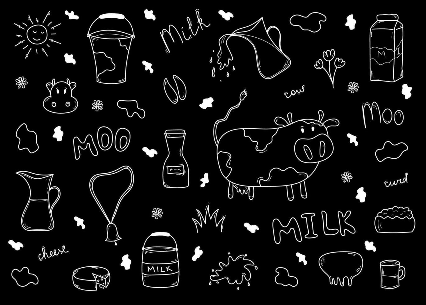 Doodle set of Milk and Dairy Products. Hand drawn farm food and cow elements set. Vector sketch illustration isolated on white background for menu, shops