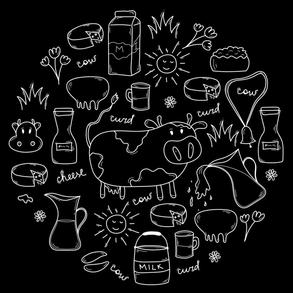 Doodle set of Milk and Dairy Products in circle. Hand drawn farm food and cow elements set. Vector sketch illustration isolated on white background for menu, shops