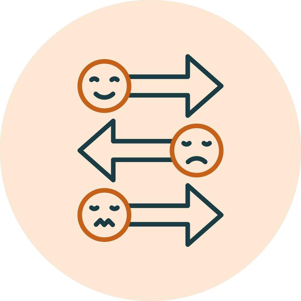 Moods Vector Icon