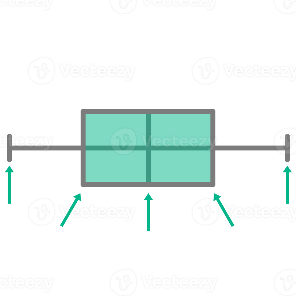Statistics Principle Design png