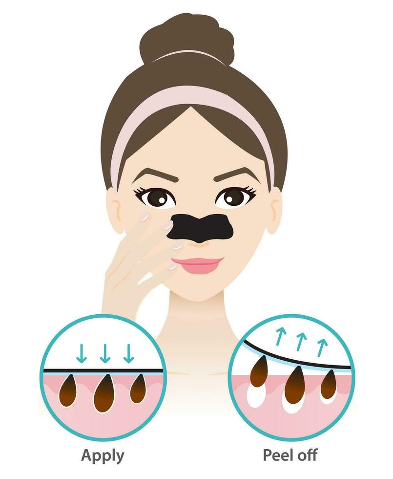 How to use blackhead pore strip vector illustration isolated on white background. Diagram of woman face with pore strip on nose, icon set of direction for use removal pore strip.