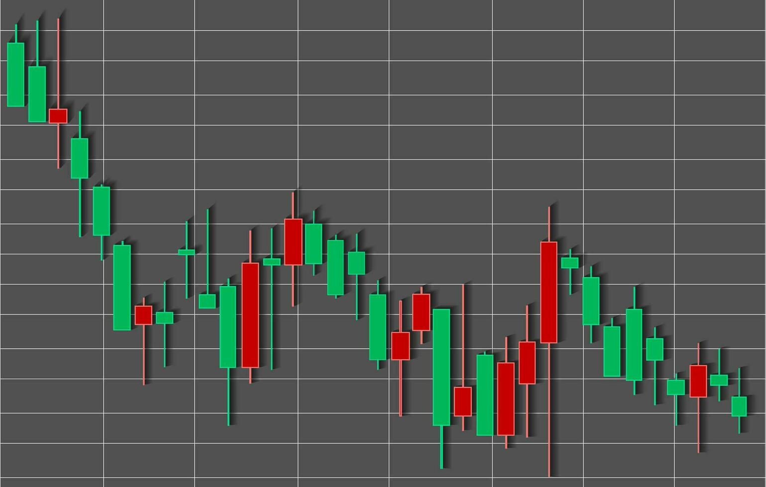 Financial candlestick chart, graph with support and resistance levels vector illustration. Forex trading graphic design.