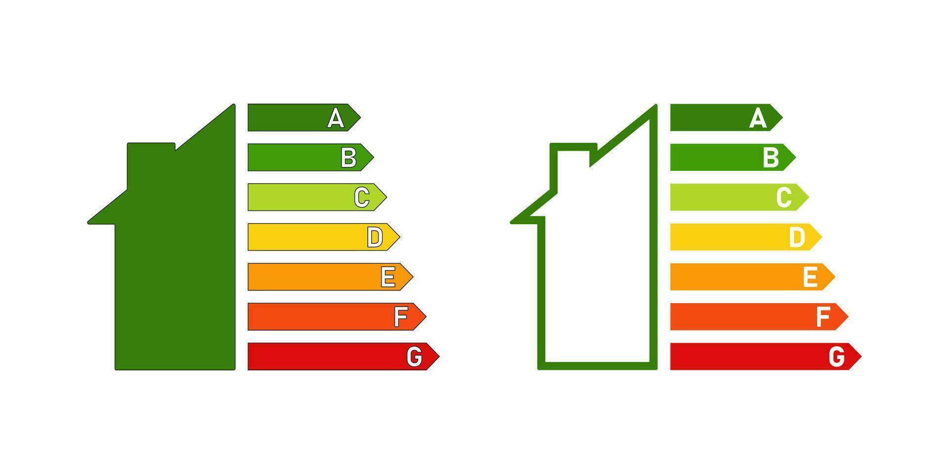 energía eficiencia clasificación etiqueta icono. verde energía europeo Unión símbolo. electricidad, certificado de epc. describir, plano y de colores estilo icono para web diseño. vector ilustración.
