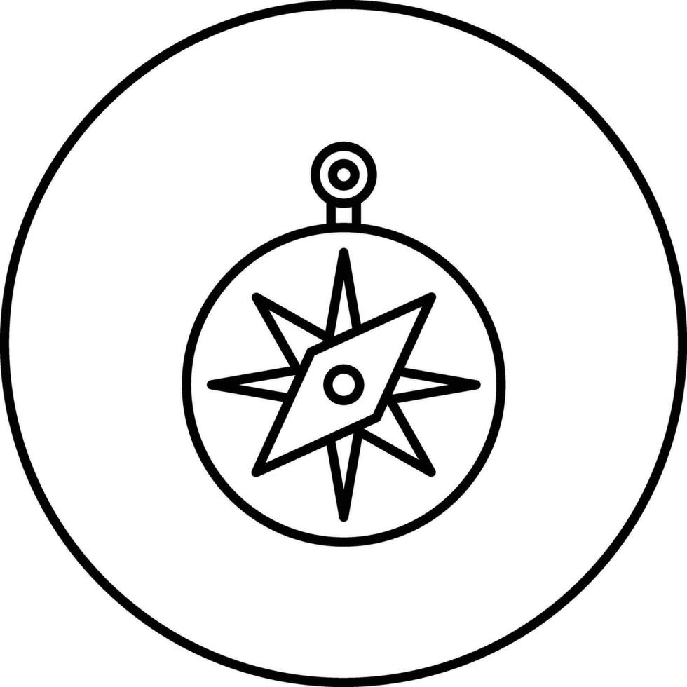 Compass Vector Icon