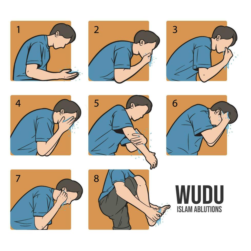 Ablutions or Wudu steps tutorial. Islamic Wudu steps illustration vector