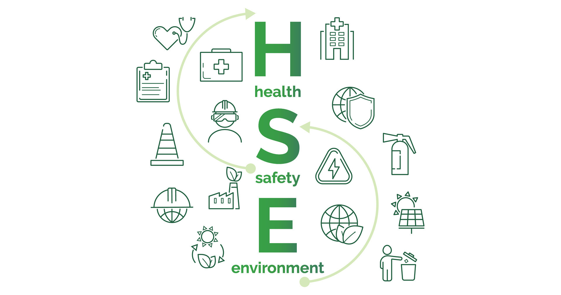 HSE Health Safety Environment acronym web banner Standard safe HSE Health Safety Environment acronym web banner Standard safe