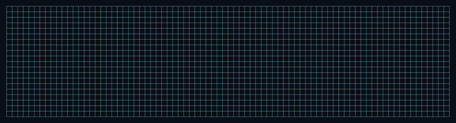 Digital grid with squares background. Graphic blank black template with blue lines for drafting and technical design with millimeter vector markings