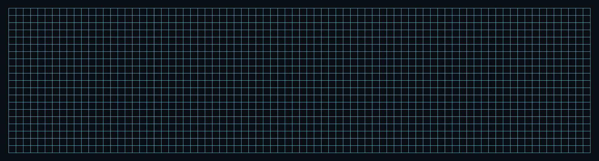 Digital grid with squares background. Graphic blank black template with blue lines for drafting and technical design with millimeter vector markings