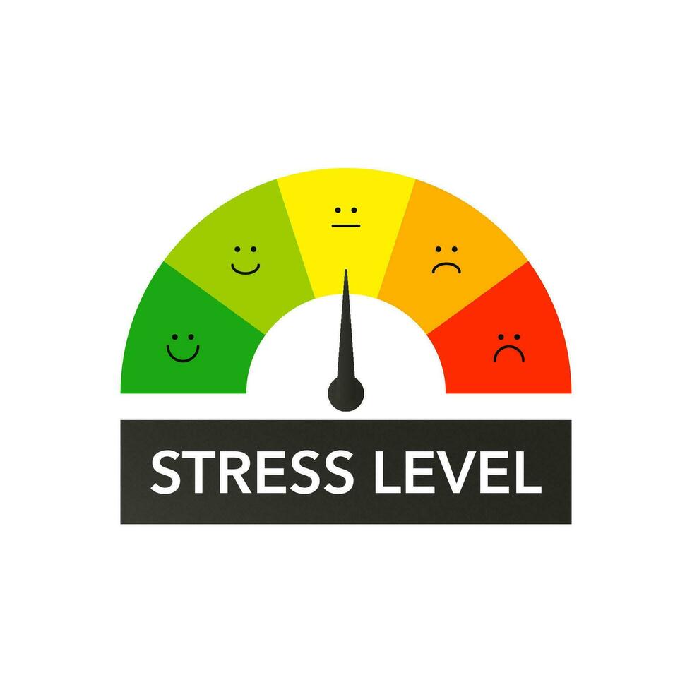 Stress level scale of mood. Emotional dial from green best to red terrible with gauge adjustment and emotional and working vector connection