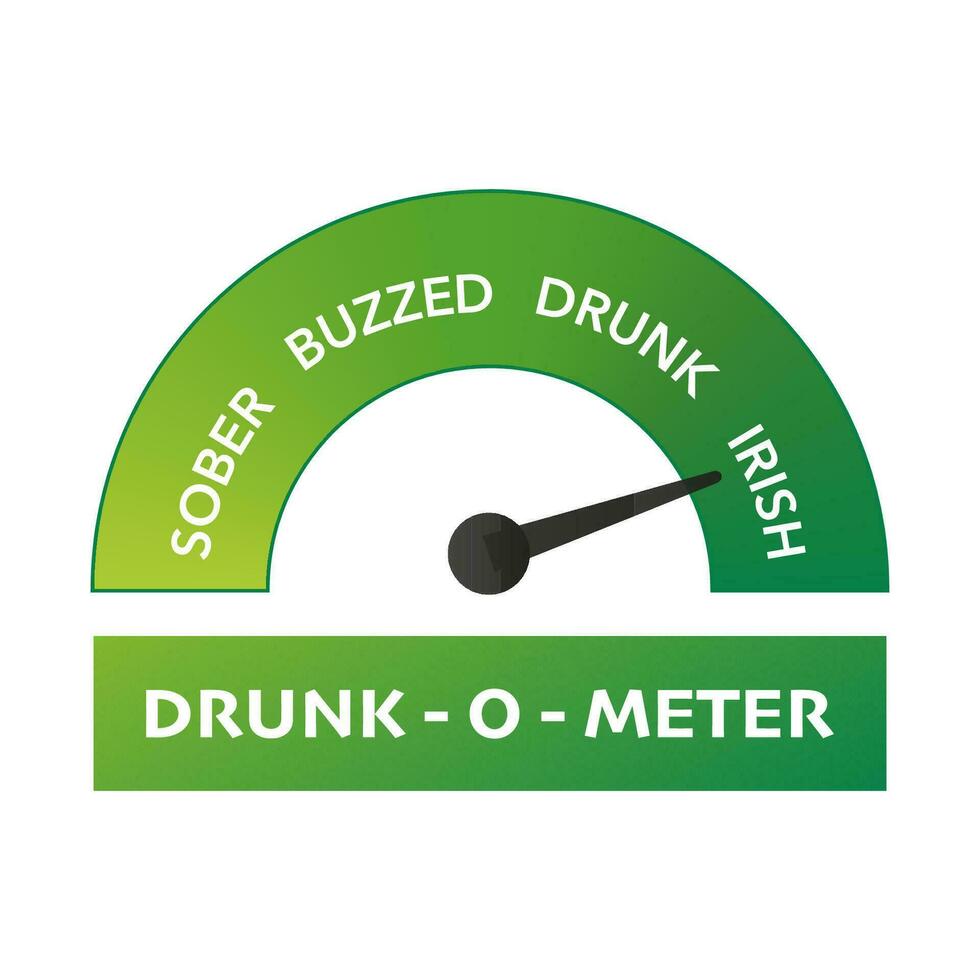 st patricks day drunk meter