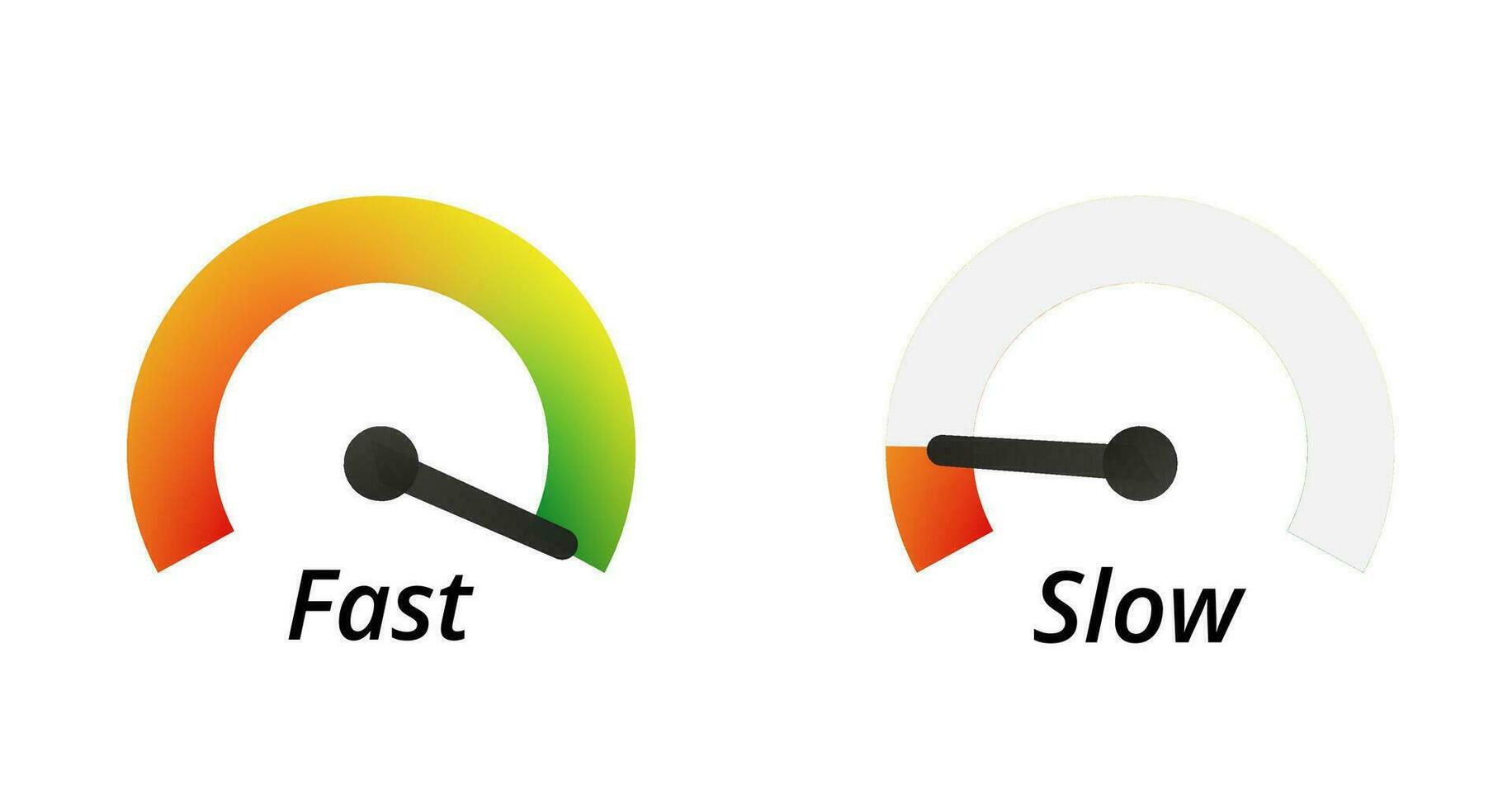 Panel indicator fast and slow. Display gauge with dial showing positive green and negative red pressure with dashboard vector speedometer