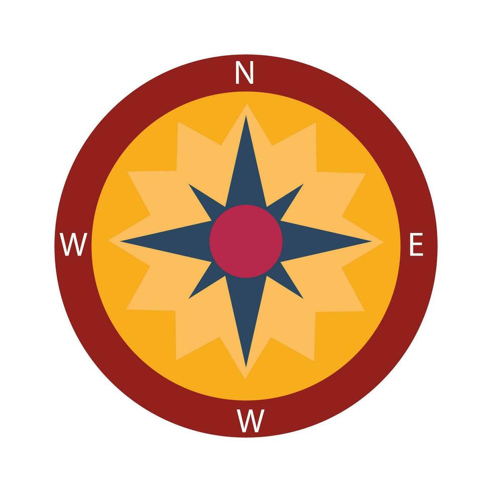 Vector navigational compass wind rose and directional needles vector illustration