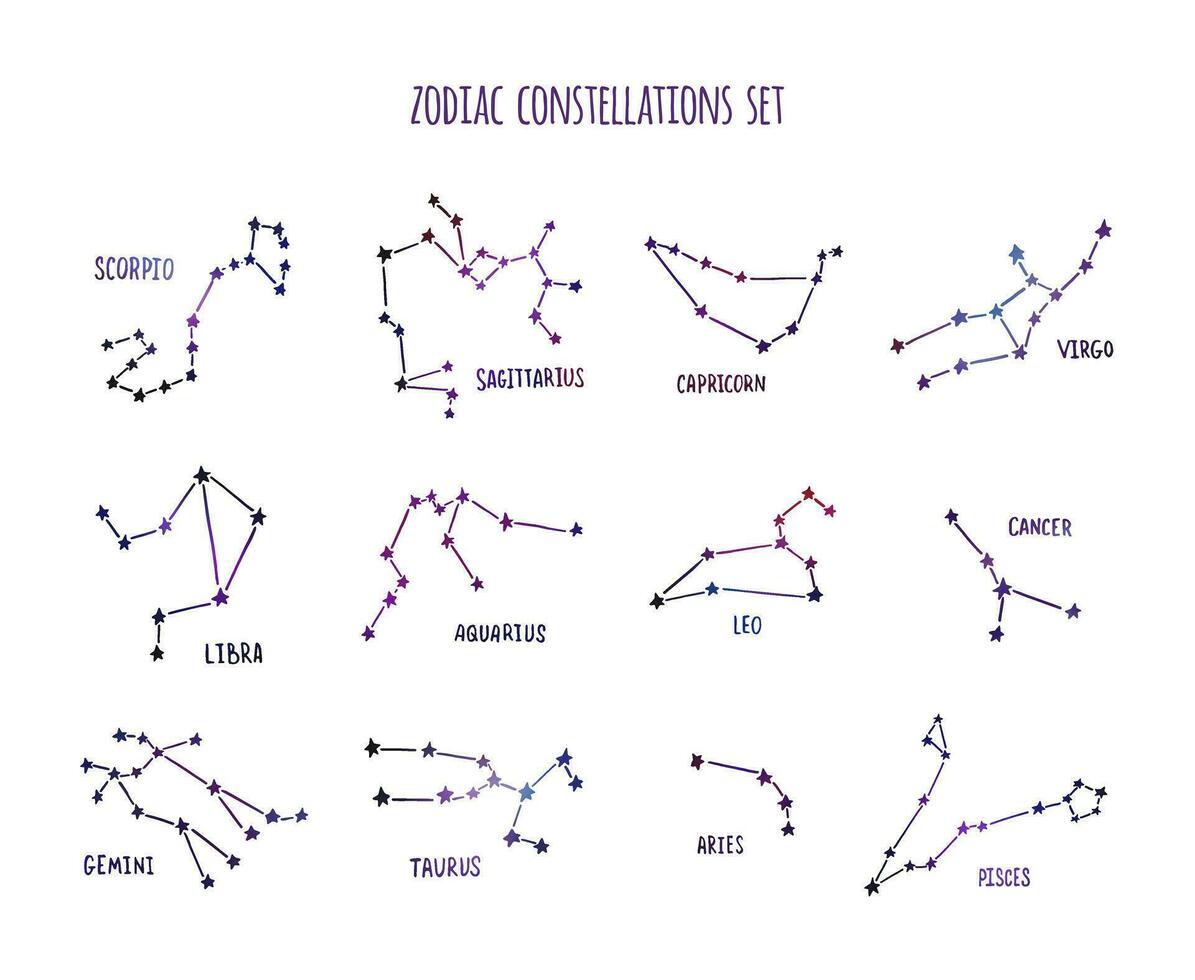 lleno zodíaco constelación señales conjunto hecho de estrellas y líneas vector