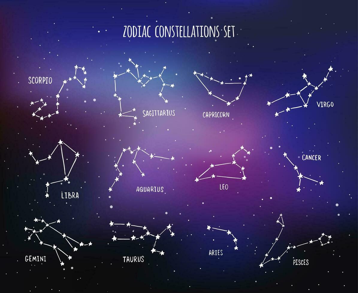 Twelve zodiacal constellations, vector design set