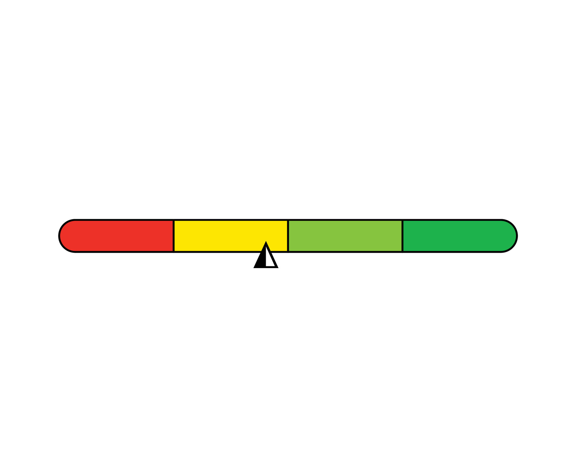 Line color scale indicator. Measuring gauge with dial showing positive