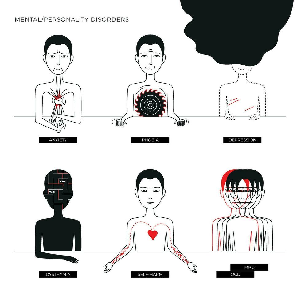Poster with Set of Six Injured Sick Persons Suffering with Mental or Personality Disorders vector