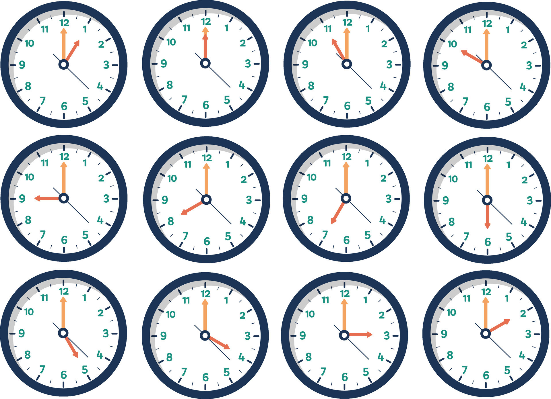 Wall Clock Number Symbol Flat Vector Collection, Time Clock