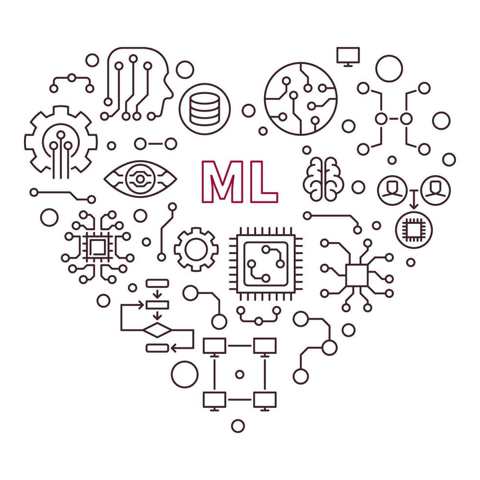 ML Heart - Machine Learning Technology concept vector line minimal banner or illustration