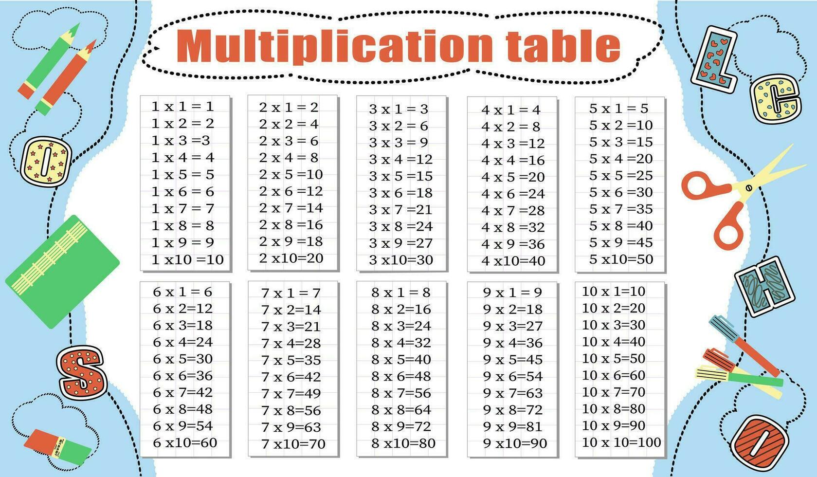 Multiplication table from 1 to 10. Colorful cartoon multiplication table vector for education teaching mathematics. EPS10