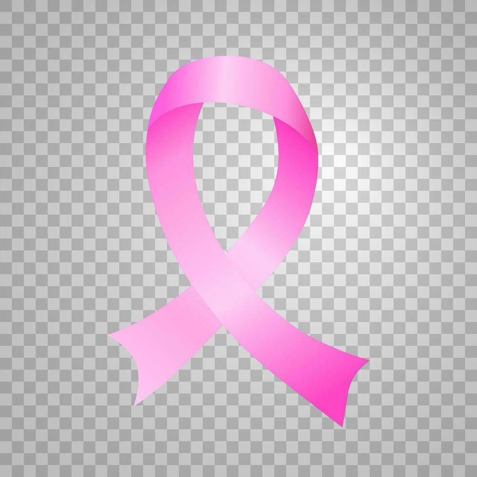 Pink ribbon, breast cancer awareness symbol vector