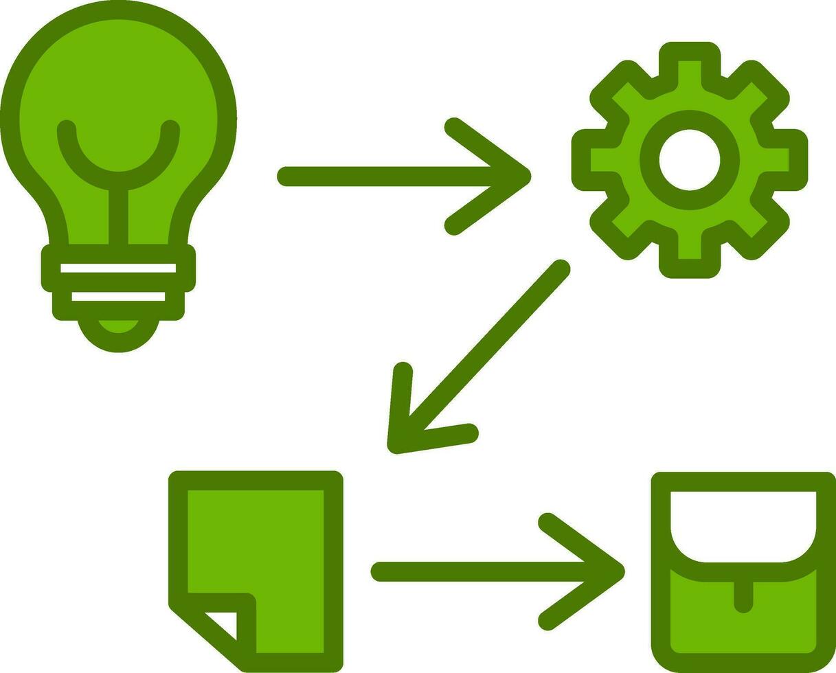 Process Vector Icon