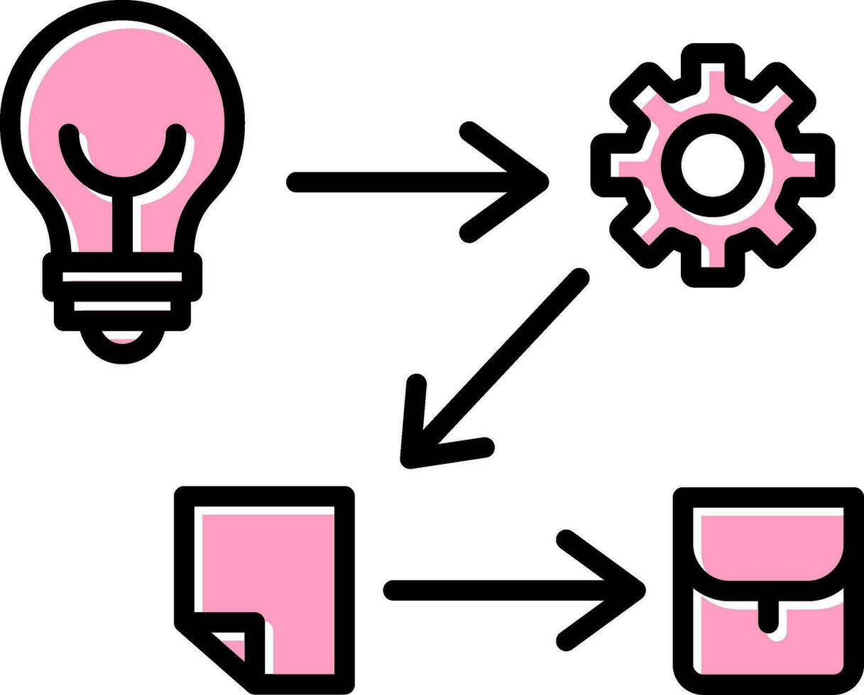 Process Vector Icon