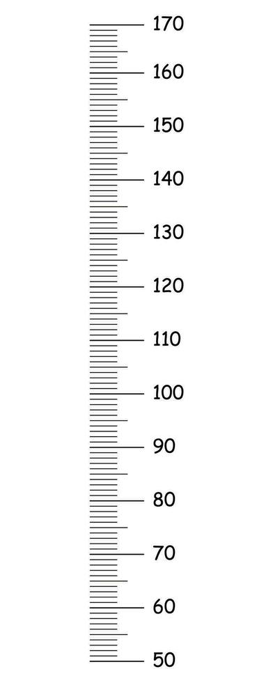 Kids height chart from 50 to 170 centimeters. Template for wall growth sticker isolated on a white background. Vector simple outline illustration. Meter wall or growth ruler.