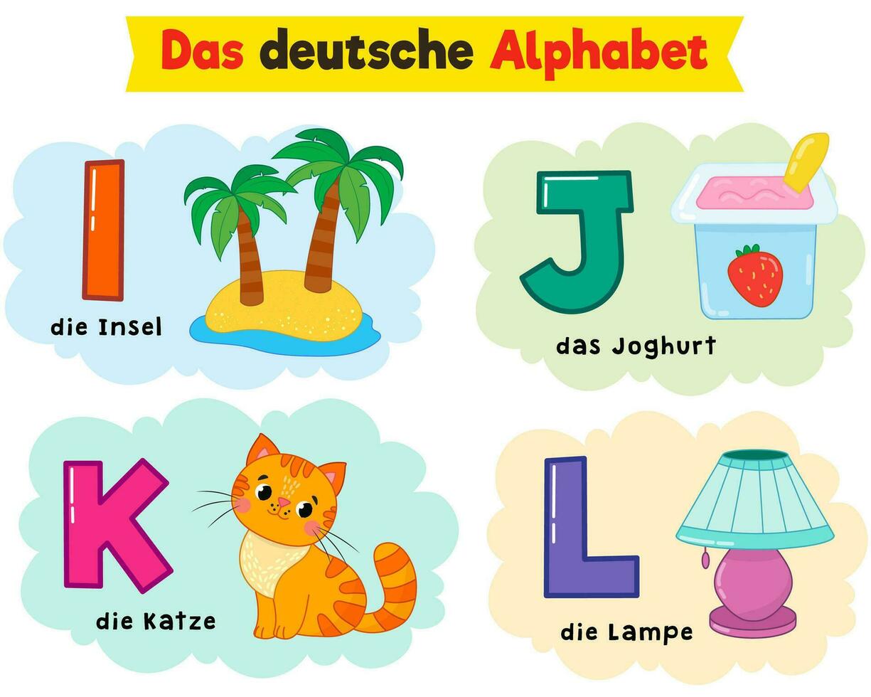 german alphabet. written in German island, yogurt, lamp, cat vector